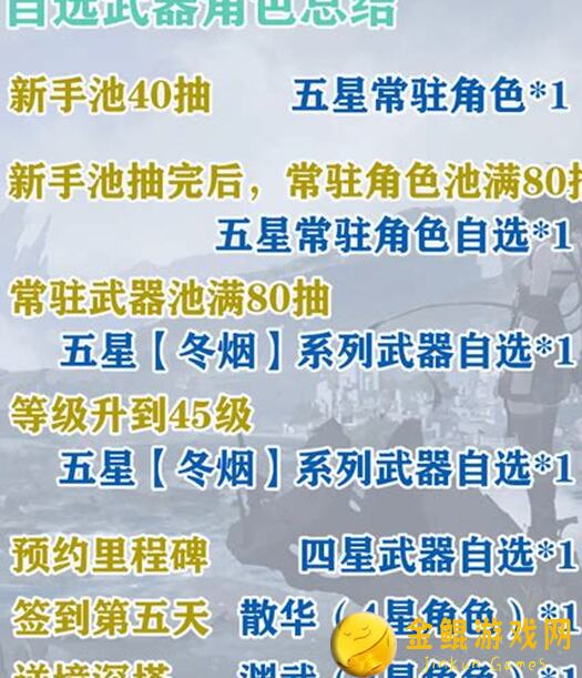 新手必看！鸣潮五张金卡大揭秘，邀请好友升级攻略一网打尽