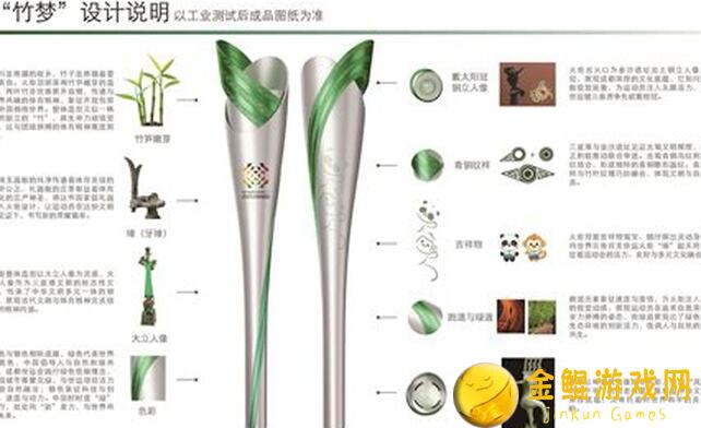 火炬之光：无限如何日入5000黄金？高收益玩法全解析!