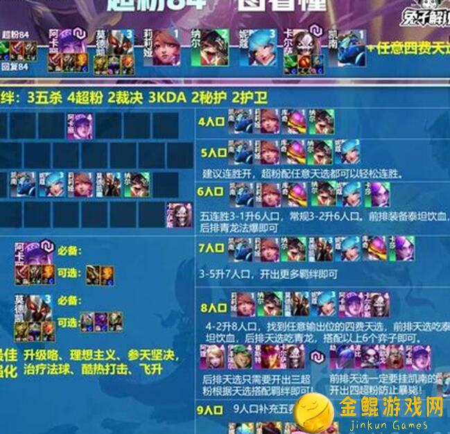 高效揭秘金铲铲之战新赛季冷门上分阵容，学会轻松冲大师段位