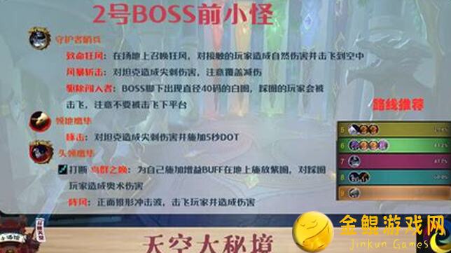 如何在艾丽莎的国度每日挑战满级25级后轻松获取所需积分?