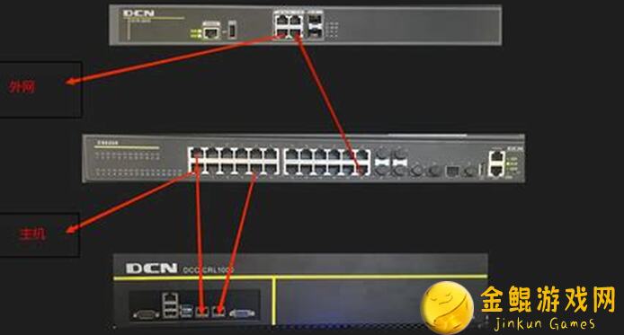 数码宝贝：新世纪萌新指南：如何获取金币秘籍大公开！