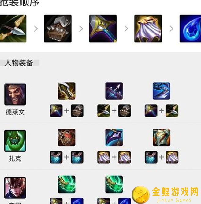 5局5鸡，新赛季金铲铲之战德莱文阵容攻略，带你爆杀全场！