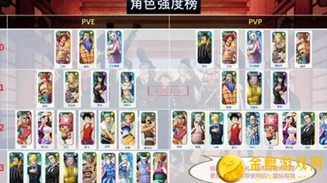 航海王：梦想指针老八强势登场！索隆控必看，三星养成攻略亮点全解析！