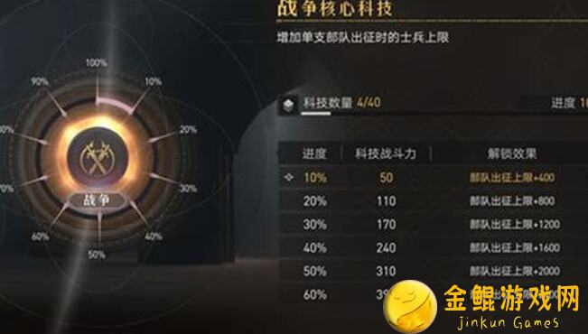 重返帝国：备战资源州攻略十五级兵营获取秘籍全解析