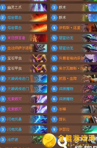 回归狂野，萨满卡组攻略大放送！实用代码带你速成胜利达人