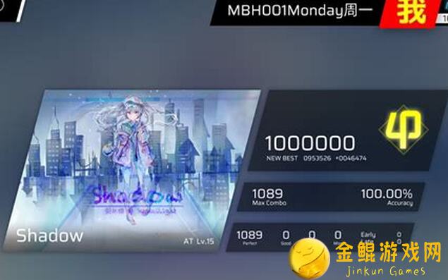 Phigros零號車輛 IN Lv.15 φ！！！超強攻略大揭秘！