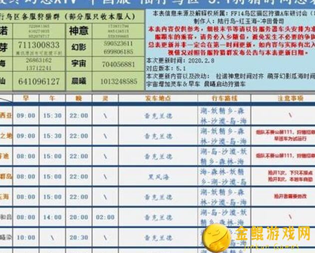 狩猎特攻！原始狩猎大揭秘，AOE类源故事全攻略技巧一网打尽！