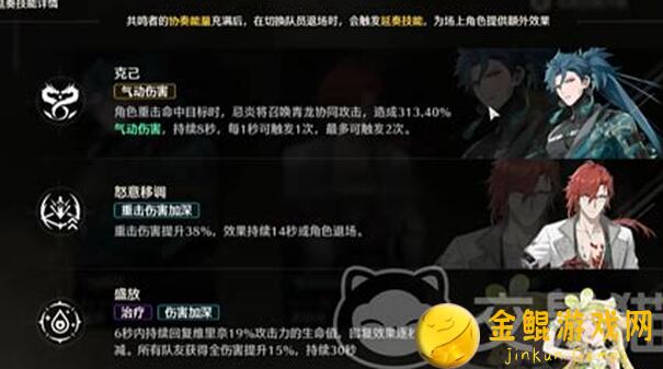 鸣潮公测角色推荐：让你瞬间秒懂角色搭配技巧!