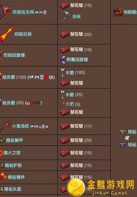 泰拉瑞亚黄金攻略！独家揭秘熔岩锭制作方法，告别小白快速掌握!