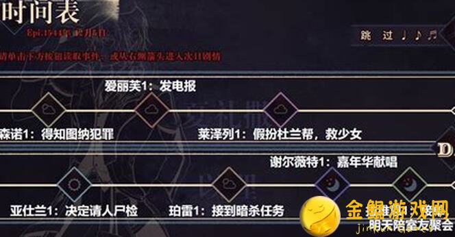 活下去娜塔莎第2章圣歌之约完美通关你需要知道的条件