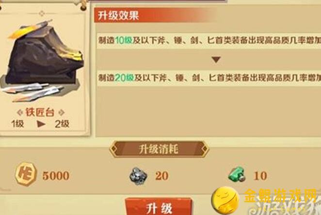 如何在天黑装备铺新手冲榜活动第四天快速上榜攻略