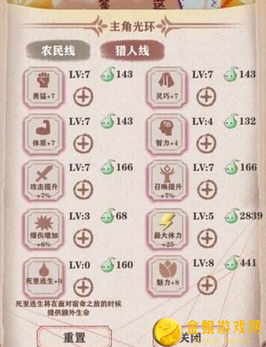 速通攻略穿越诸天异世轮回，教你轻松闯关轮回世界Ⅱ全秘籍！