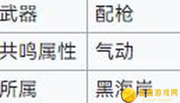 鸣潮秋水角色深度攻略：解锁最强战力，轻松通关不是梦！