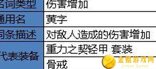 地下城与勇士：起源泰拉科研所初探：从零到40级升级秘籍大公开！