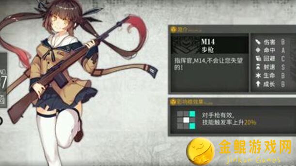 少女前线防卫者打捞13-4e秘籍大公开！新手必备攻略
