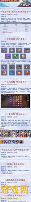 三国战纪2：萌新速成指南！北地枪王张绣玩法解析太戳心了！