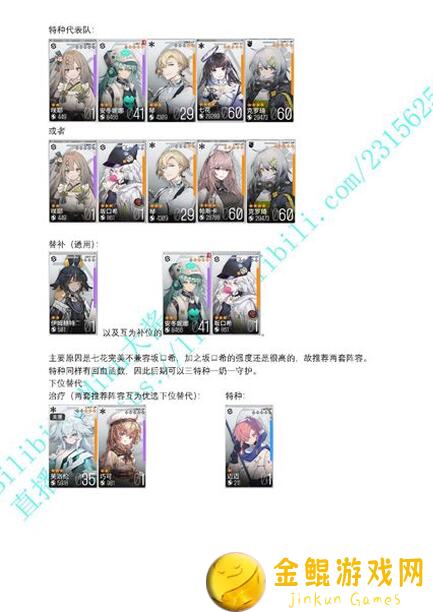 少女前线：云图计划射手队CD算力流玩法大揭秘！