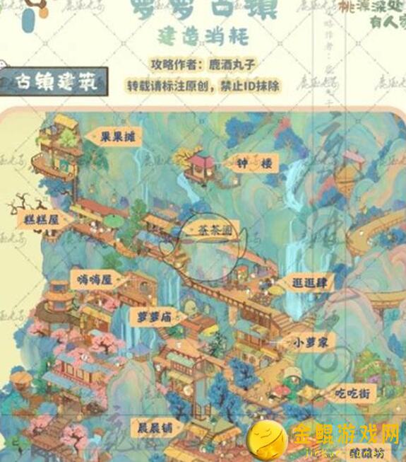 桃源之谜揭晓！新地域萝萝古镇究竟有多好玩？速来围观揭秘指南！