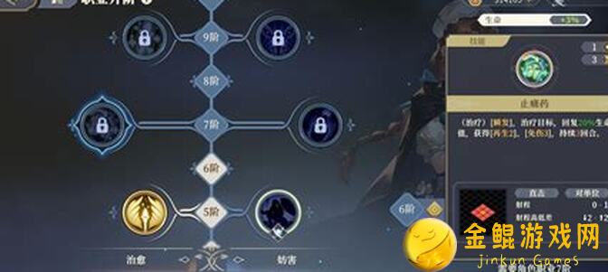 铃兰之剑：谁是粉碎者最强王者？强度榜大揭秘！看完秒懂