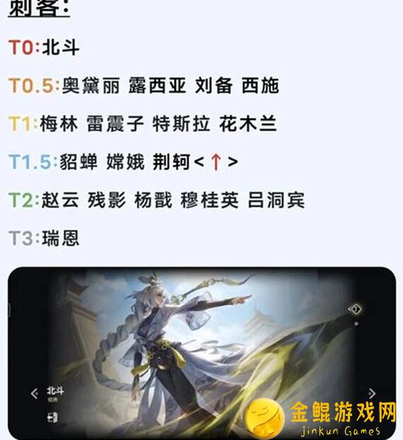 曙光英雄辅助攻略：独家玩法思路二，轻松提升战力！