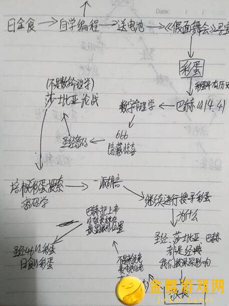 调律诗篇Lanota独家揭秘：秘密书房188新曲Cagliostros Utopia Now Field全攻略，9月29日速通技巧大公开！