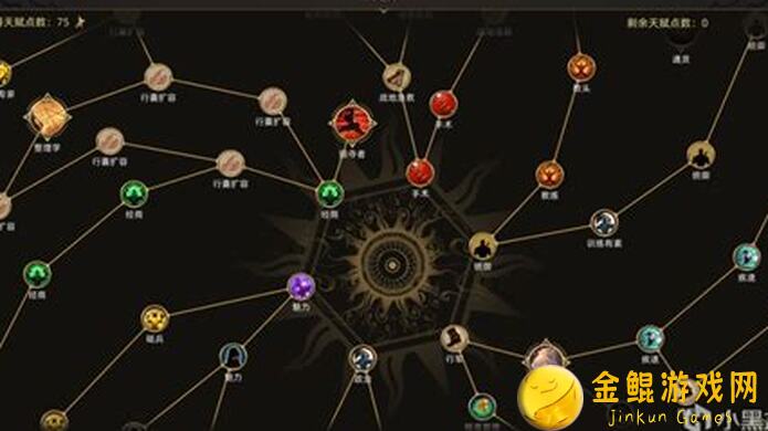 部落与弯刀技能树加点推荐：战神养成秘籍大公开！