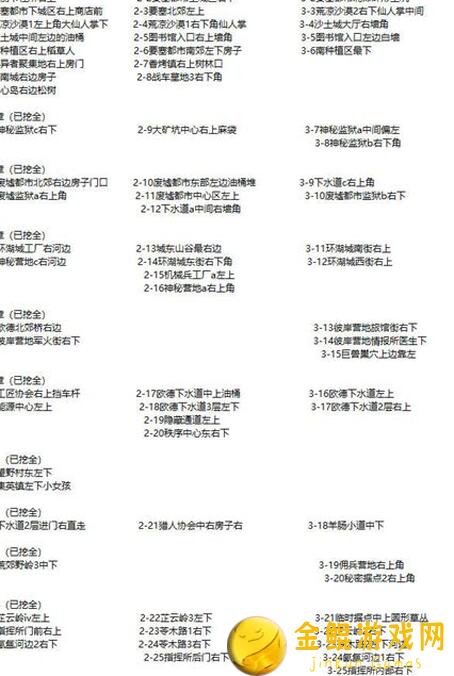 合金机兵攻略：冥王星改造全解析，教你如何秒变战神！