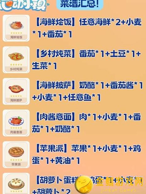心动小镇潮流季新菜谱冰淇淋果汁椰子水全攻略，零失误教你轻松升级战力！