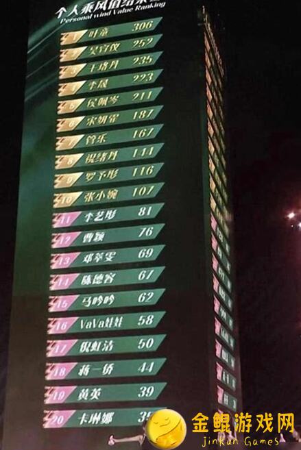 命运冠位指定全面解析：本能寺高难模式攻略与秘籍大公开！