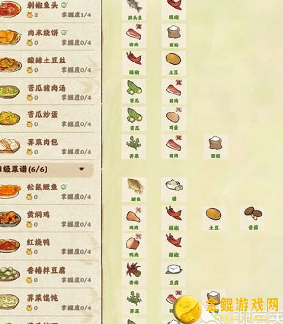 桃源深处有人家茶园茶艺12级组合秘籍，轻松上手！