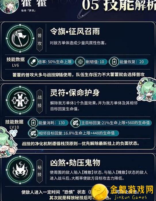 崩坏：星穹铁道V2.3复刻藿藿攻略：云璃抽取建议助你轻松爽玩!