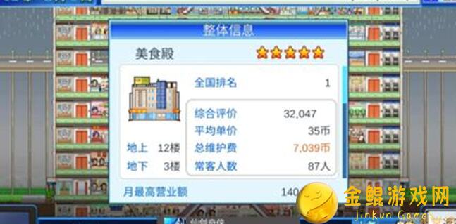 百货商场物语2TapTap测试版：赚钱经营思路大揭秘！
