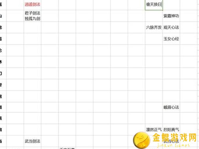 濡沫江湖酒剑仙龙珠草攻略备忘：战力飙升秘籍大公开！