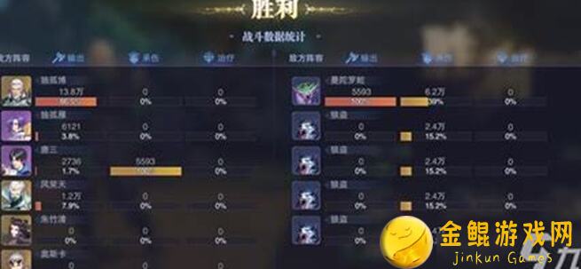 斗罗大陆：魂师对决毒爆战力跌落，独家攻略带你找到孤独博新方向！