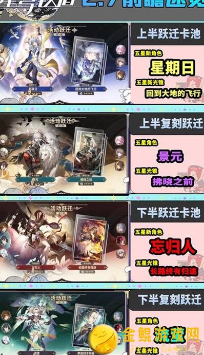 崩坏：星穹铁道V2.0周年庆来袭！核爆输出黄泉前瞻抽取建议及复刻罗刹秘籍公开！