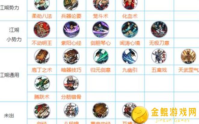 烟雨江湖萌新必看！新手攻略全解析