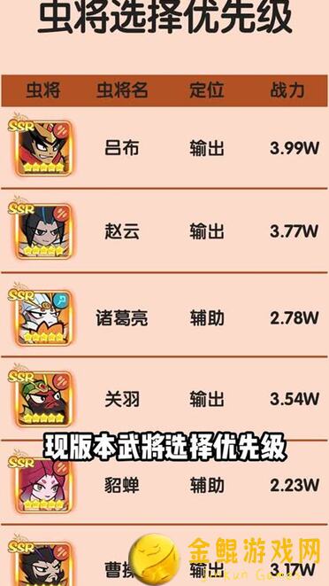 黑神话：悟空十周目出装加点搭配全解析，助你秒变战神!