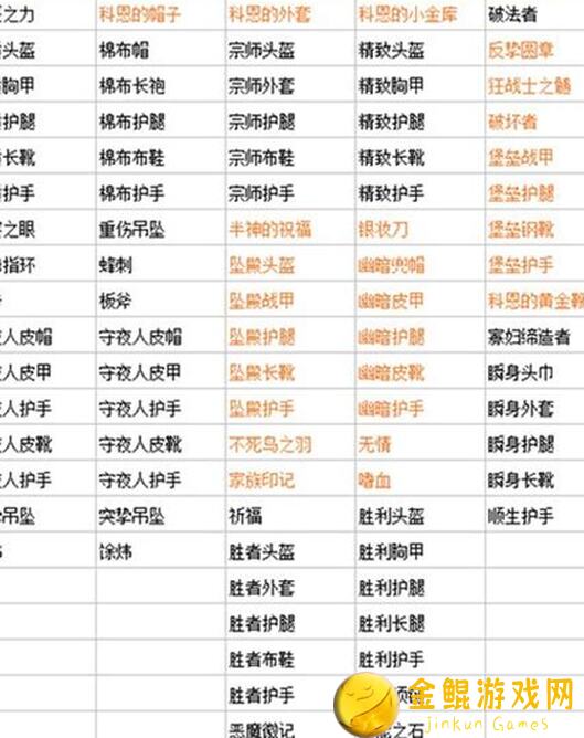 物质变魔法！刷碎片811章boss层掉落全解析，看完助你快速升级无毒不返
