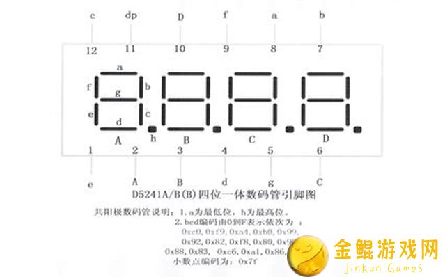 数码宝贝：新世纪焯挑战来袭！一关5分钟，10关大考验，快来速通攻略，轻松突破1小时！